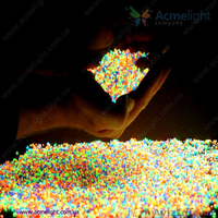 Ищем партнеров в городе Джизак - Изображение #1, Объявление #395031