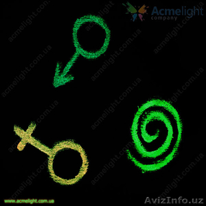 Открытие бизнеса в Гулистане