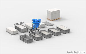 Мини производство газобетона АСМ-4МС