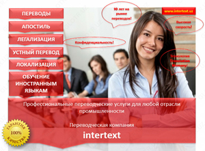 Перевод таможенных документов – intertext