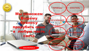 Услуги переводчиков в Ташкенте – Бюро переводов в Ташкенте intertext